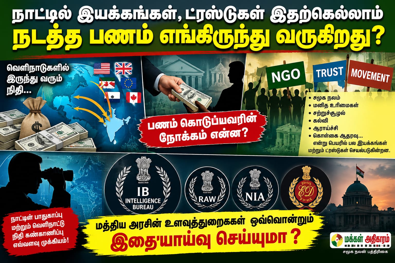  நாட்டில் இயக்கங்கள், ட்ரஸ்டுகள் இதற்கெல்லாம் நடத்த பணம் எங்கிருந்து வருகிறது? வெளிநாட்டில் இருந்து வரும் நிதிக்கு! பணம் கொடுப்பவரின் நோக்கம் என்ன? - மத்திய அரசின் உளவுத்துறைகள் ஒவ்வொன்றும் இதை ஆய்வு செய்யுமா ? - சமூக ஆர்வலர்கள்.